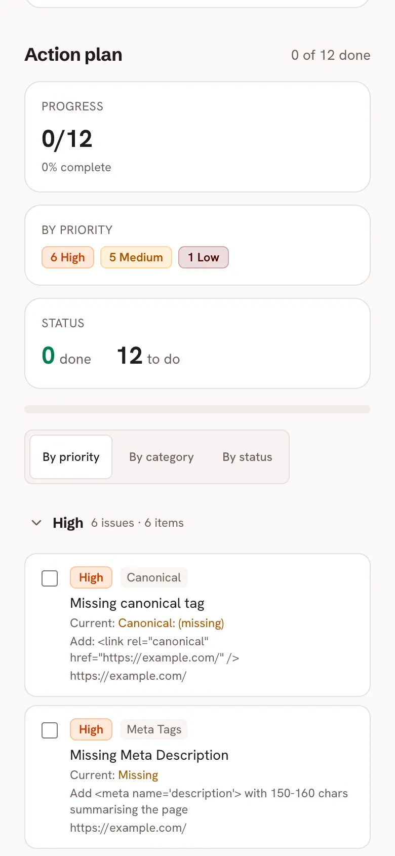 The action plan tab reading 0 of 12 done and 0 per cent complete, split by priority into 6 high, 5 medium and 1 low.